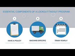 Three keys to a successful lockout/tagout program