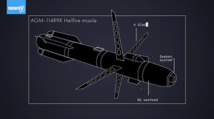 1.3K views · 27 reactions | Newsy In The Loop and Bellingcat take an in-depth look at a bold and bizarre new weapon in the U.S. arsenal called the Hellfire R9X missile or the "Flying Ginsu". It's a rarely used non-explosive missile with six blades and no warhead. | Scripps News | Facebook