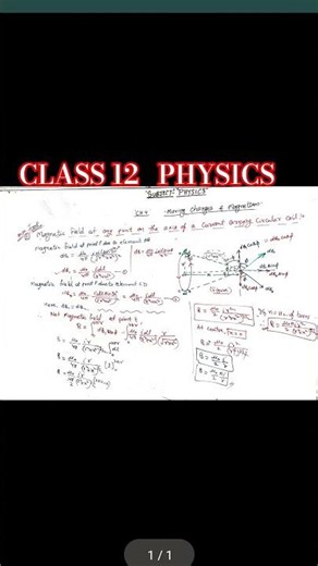Most Important Derivation 🔥Magnetic Field on Axis of Circular CoilClass 12 Boards 2027