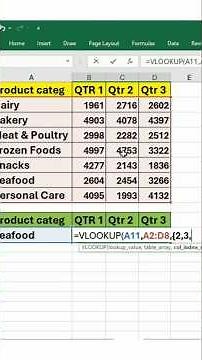 The VLOOKUP Replacement You NEED in Excel Smart data tricks #excel