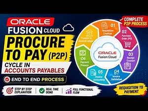 36. Oracle Fusion Accounts Payables P2P Cycle 🔥 | Complete Procure to Pay Process Demo