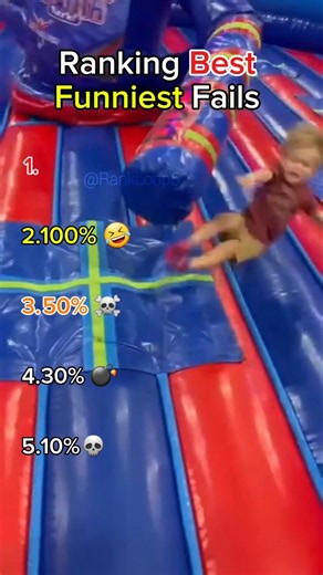 😂 Ranking the Funniest Trampoline Fails Ever! 🤸‍♂️ | Try Not to Laugh #Shorts