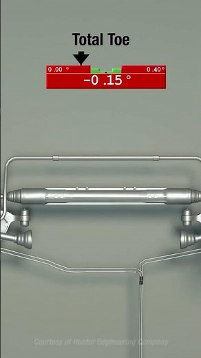 wheel alignment and balancing