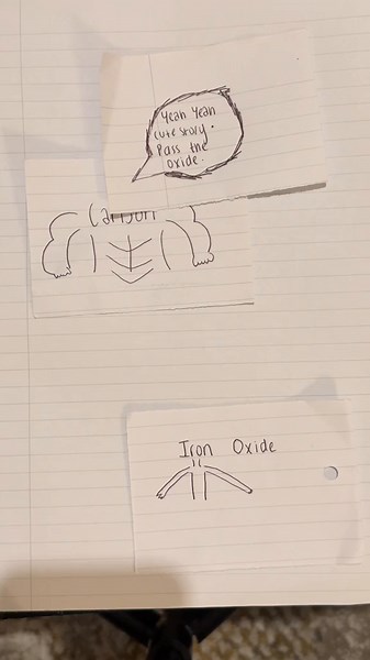 Displacement Reaction Explained for GCSE Students