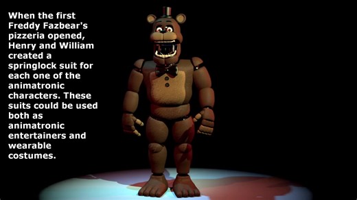 Five Nights at Freddy's: Nostalgic Edits from 2014-2018