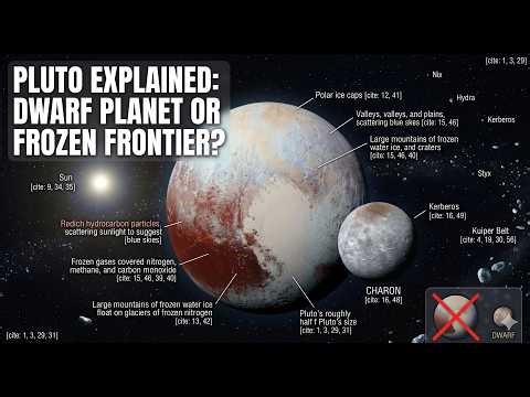 The Frozen Frontier: A Profile of Pluto | Dwarf Planet Explained