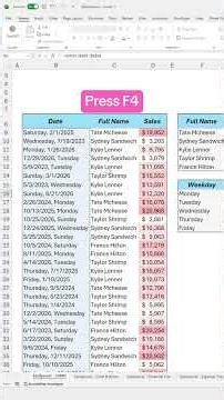 How to use SumIF in Excel to summarize data in seconds! #excel #spreadsheets #corporate