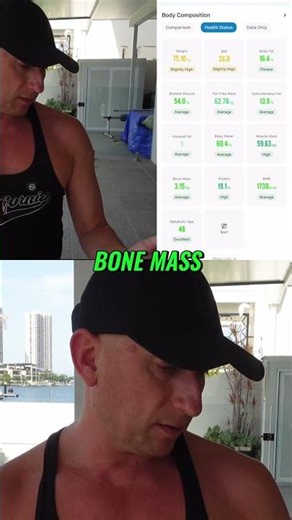 RENPHO ELIS 1 | Body Composition Explained – Muscle, Fat & More!