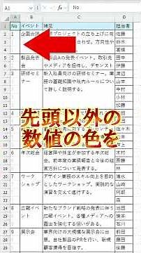 【Excel】結合された表から値を抽出！