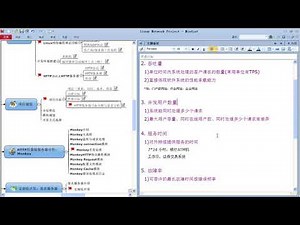 Linux网络编程项目实战 轻量级HTTP服务器12 Linux网络编程实战 02项目规划 性能目标