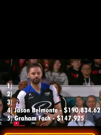 PBA Bowlers Highest Earnings in 2025 Season Revealed