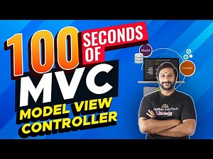 MVC in100 SECONDS - Model View Controller Tutorial - What is Model View Controller - What is MVC