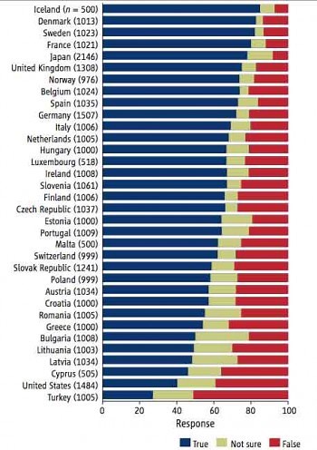 The Fleshy Part of the Thigh (6.04)