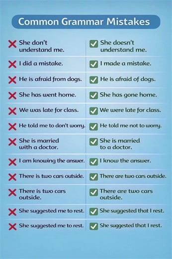 Common Grammar Mistakes ❌ | Speak Correct English ✅