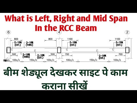 What is Left, Right and Mid Span In the RCC Beam l Reinforcement Arrangement of Beam