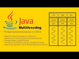Multithreading : Thread Synchronization in Java
