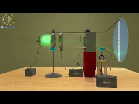 تجربة ثومسون - Thomson's experiment