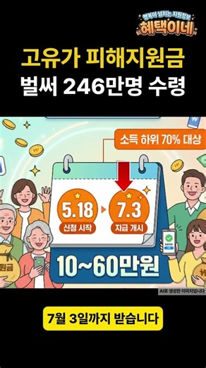 1조 4천억 원 풀렸어요, 5월 18일부터 일반 신청 시작