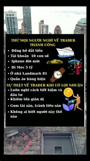 Còn suy nghĩ của bạn là gì về trader thành công