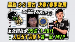 mo****y今年有MVP了！玩机器震惊molodoy决赛99杀1.26rt通天带，正面击败世界第一的蒙古，20岁入队五个月速通冠军和MVP