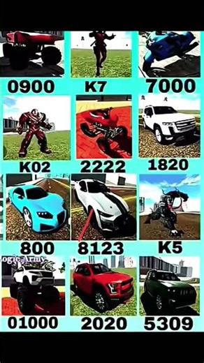 Real code 💥 Indian bike driving 3d all new cheat code update + plugin cheat