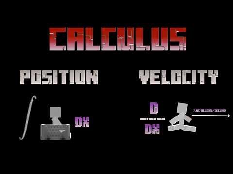 Calculus In Minecraft Terms | Integration & Differentiation (Calc 1)