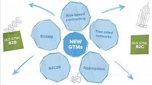 Digital Health Builders | Andreessen Horowitz