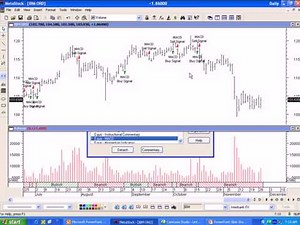 MetaStock Expert Advisor Support Video Part 2