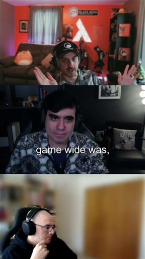 The Importance of Testing and Iteration in Level Design