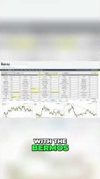 What is Finviz and how does it workUnlock Stock Secrets Finviz, Bermos & $10 Trades!