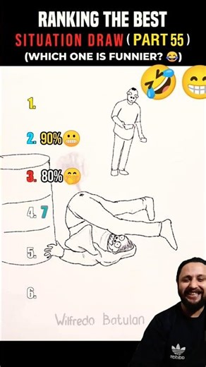 😂 Hilarious Moments of Funny Characters! 🤪 #FunnyMoments😱😆🤣