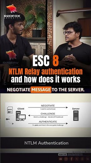 ESC8 | NTLM Relay Attack Explained: How Hackers Exploit Windows Authentication!