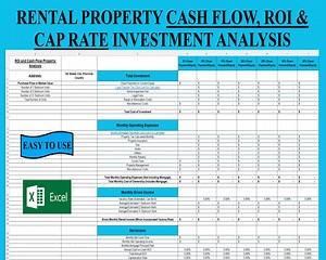 Feuille de calcul d’analyse des flux de trésorerie, du retour sur investissement et du taux de capitalisation des biens locatifs - Etsy France