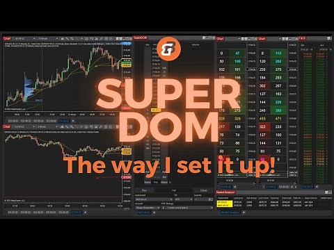 Day trading E-mini S&P Futures | SuperDOM NinjaTrader - How to set it up (scalping strategies)