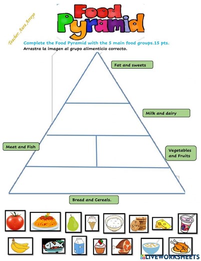 Food pyramid online pdf activity for Third Grade