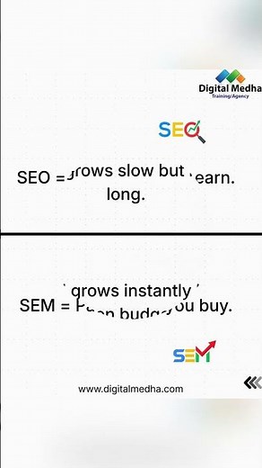 Top Digital Marketing Institute in Hyderabad | SEO VS SEM #digitalmedha #seo #sem