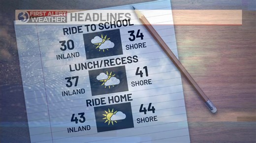 It's not so bad out there this morning. Temps are in the 20s, which is a little better than yesterday at this hour! Still cold, but better! | WFSB - Channel 3 Eyewitness News