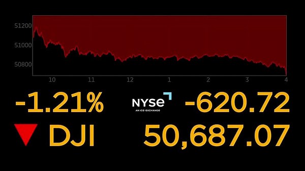 Wall Street ends lower as Middle East tensions escalate