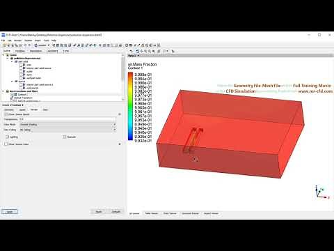 Air Pollution within a Street Canyon, CFD Simulation, ANSYS Fluent Training