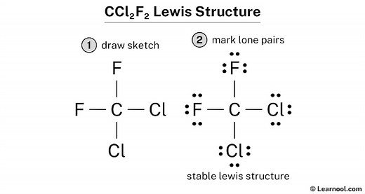 CCl2F2 Lewis structure - Learnool