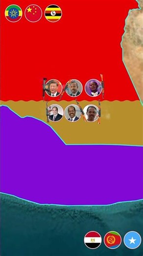 Which Countries Might Support Somalia if War Broke Out With Ethiopia ?