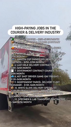 Companies are doing layoffs left and right but the courier delivery industry is still booming🔥Comment “DRIVE” and I’ll show you how to get started in the industry 👇🏾 | Courier Business Academy