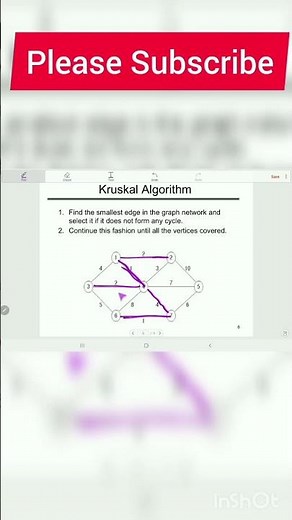 Kruskal Algorithm