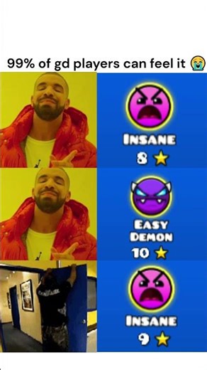 average 9 stars level 😭#gd #memes