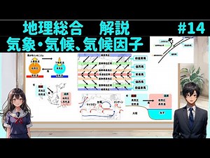 【解説】地理総合１４、気象、気候、気候因子
