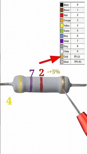 4.7k resistor uses // #shortvideo