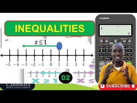 Isolating Variables in Inequalities & their Solution! | Number Line Method!