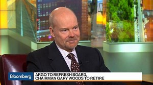 Why Activist Fund Voce Capital Is Pushing for Further Argo Board Changes