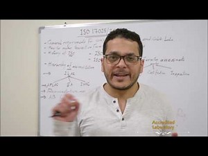 1- ISO/IEC 17025 / 2017, History Of ISO