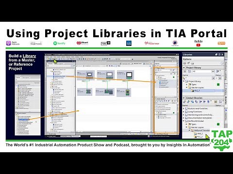 Project Libraries in TIA Portal